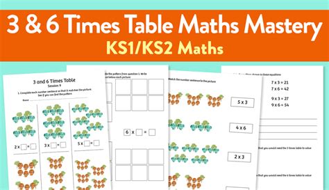 Times Tables Activities Best Resources For Primary Maths Teachwire