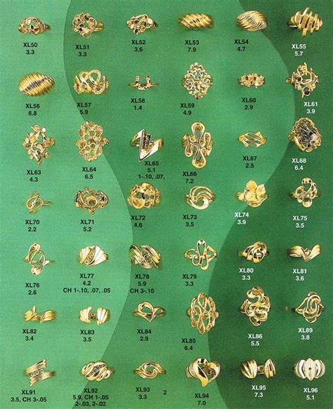 Wax Patterns For Jewelry Gold Patterns