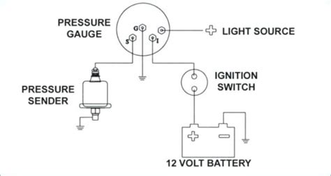 Gm Fuel Sending Unit Wiring Diagram