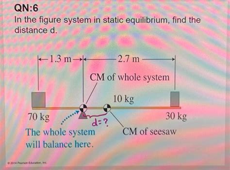 Solved In The Figure System In Static Equilibrium Find The