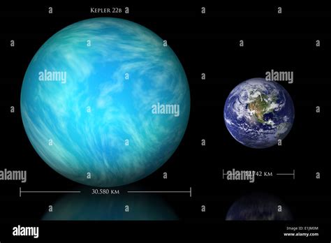 Kepler 22b Moons