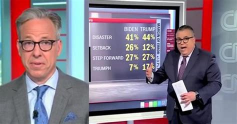 Jake Tapper Breaks Down New CNN Poll Thats Horrible News For Biden