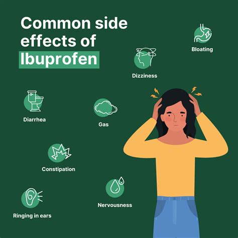 Ibuprofen Side Effects Lungs