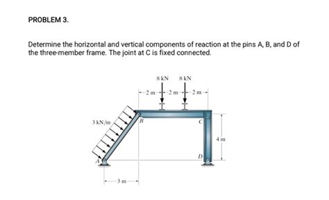 Solved Determine The Horizontal And Vertical Components Of Chegg