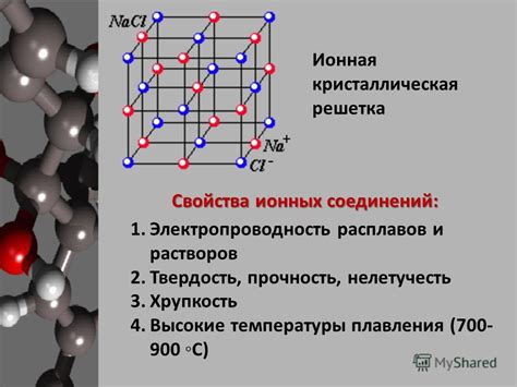 Презентация на тему: "СТРОЕНИЕ ВЕЩЕСТВА Химическая связь. Химическая ...