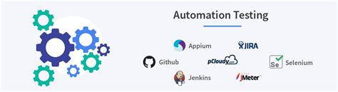 How To Choose The Right Automation Testing Tool