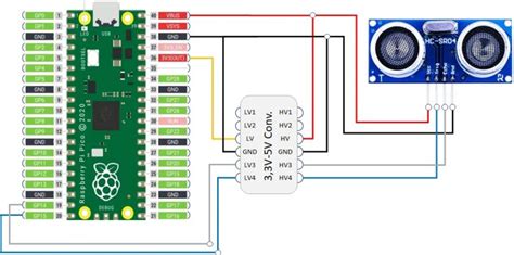 Control An Hc Sr04 Ultrasonic Sensor With Raspberry Pi Pico And Micropython