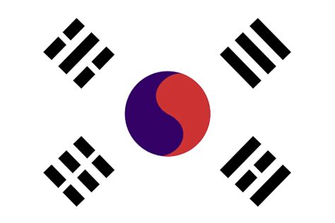 Significado Bandera De Corea Del Sur - prodesma