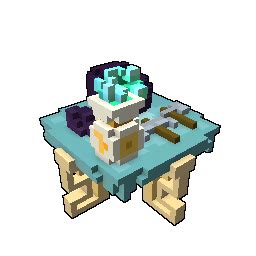Mastery, Magic Find and Chaos Factor - Delves - Trovesaurus