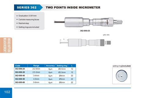 Two Points Inside Micrometer Accud