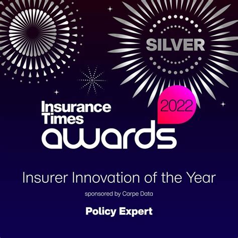 Award Winning Car And Home Insurance Policy Expert