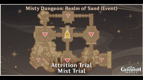 Genshin Impact Misty Dungeon Realm Of Sand Event Phase Ii Trials