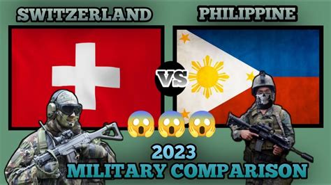 SWITZERLAND Vs PHILIPPINE MILITARY POWER COMPARISON 2023 YouTube