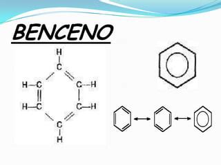 Caracter Sticas Del Benceno Ppt