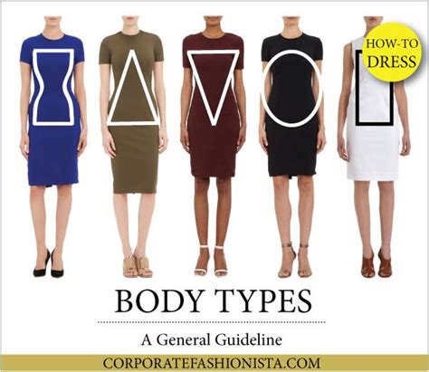 Discover How To Dress Your Body Type Once And For All