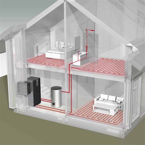 Funktionsweise Luft Wasser Wärmepumpen alpha innotec