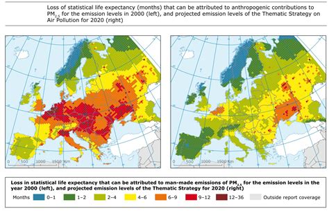 Low Emission Zones