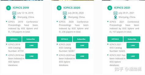 2023 Ieee 第 5 届 电力，智能计算与系统国际会议（icpics）2023） 知乎