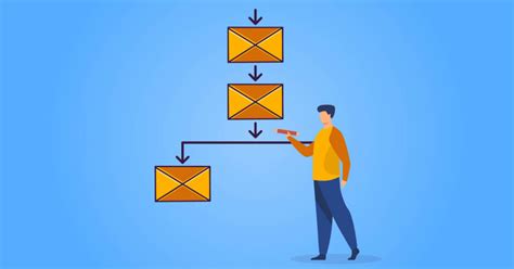 How Can Email Marketing Fuel Your Overall Inbound Strategy