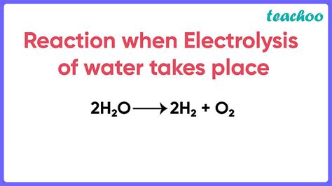 MCQ Class 10 Electrolysis Of Water Is A Decomposition Reaction The