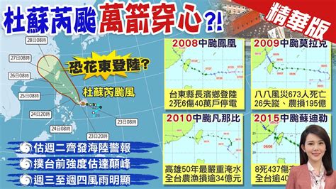 【林佩潔報新聞】穿心 侵台前強度恐顛峰 杜蘇芮風雨時程曝｜杜蘇芮走勢向南移 北轉後速度加快 週一海警 精華版 中天電視ctitv Youtube