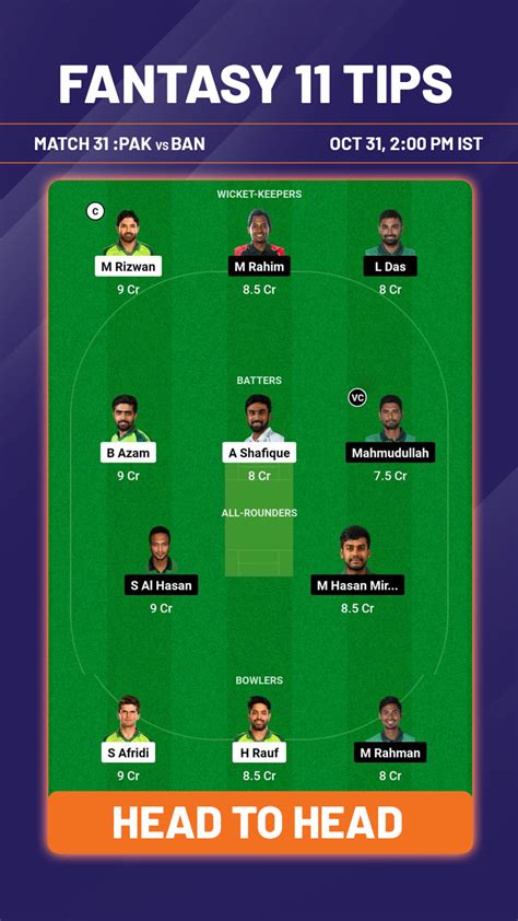 Pak Vs Ban Dream11 Prediction Playing Xi Fantasy Team