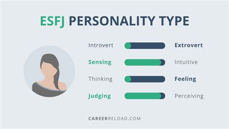 Esfj Personality Type Career Reload