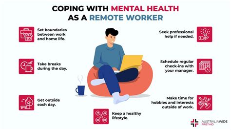 Mental Health Remote Working Affect