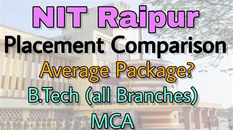 NIT Raipur Placements 2022 Comparison Of Last 5 Years Average