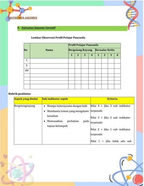 Modul Ajar Ikatan Kimia Kelas Xi Wiranda Pdf