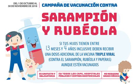 Campa A Nacional De Vacunaci N Sarampi N Y Rub Ola Ministerio De