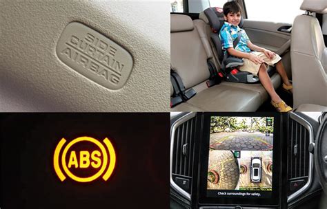 Important safety features in cars | Autocar India