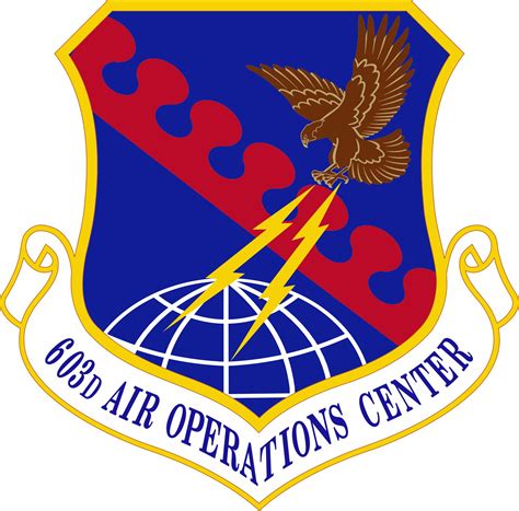 603 Air Operations Center USAFE Air Force Historical Research