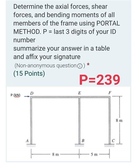 [solved] Determine The Axial Forces Shear Forces And Bending Course Hero