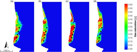 Hydrogen Storage In A Heterogeneous Sandstone Formation Dimensioning