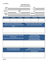 Nurs L Nursing Care Plan Template Docx Course Nurs L