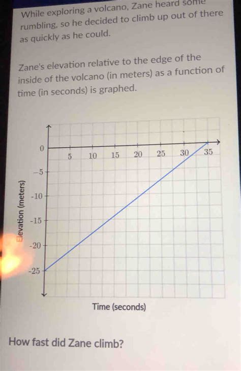 Solved While Exploring A Volcano Zane Heard Some Rumbling So He