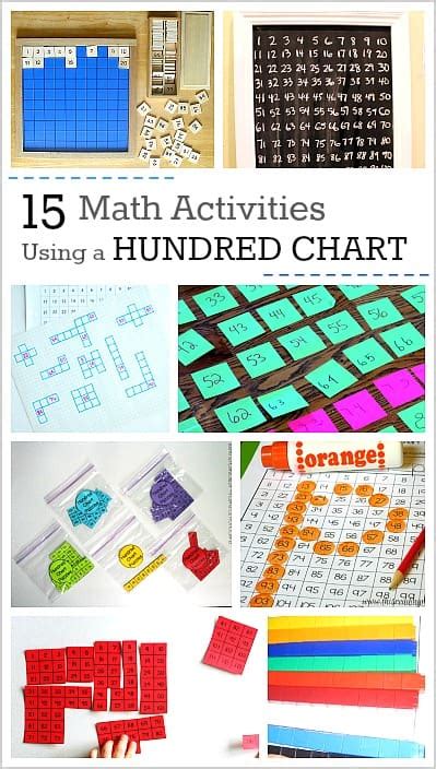 15 Fun Hundred Chart Activities for Kids - Buggy and Buddy