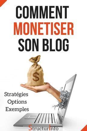 Comment Mon Tiser Son Blog Guide Avec M Thodes Options