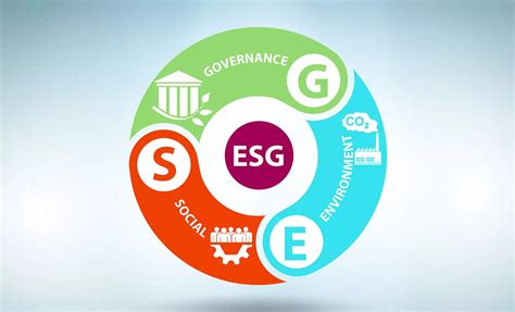 Esg American Decency