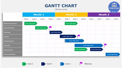 How To Draw A Complex Gantt Chart In React