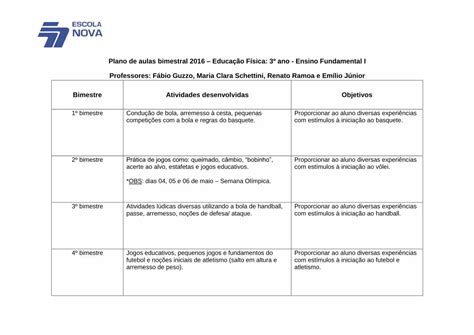 Pdf Plano De Aulas Bimestral Educa O F Sica Ano Plano