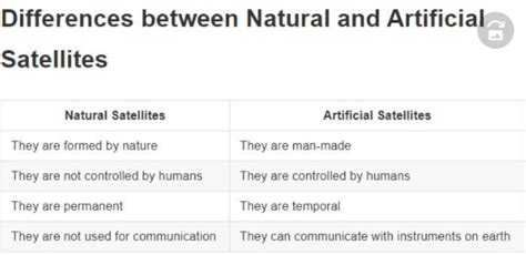 What Is Difference Between Natural And Artificial Satellite