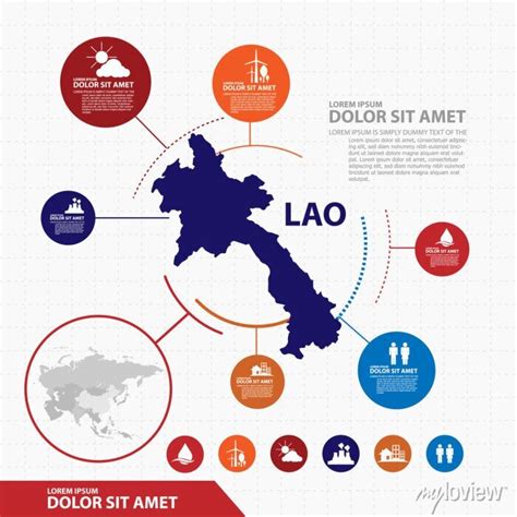 Lao Map Infographic Wall Mural • Murals Infographic Physical Info