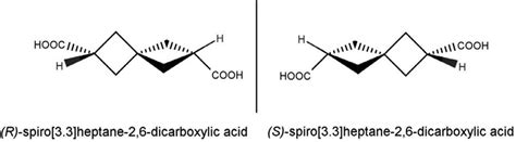 Stereoisomers Of Spiro 3 3 Heptane 2 6 Dicarboxylic Acid Linker L