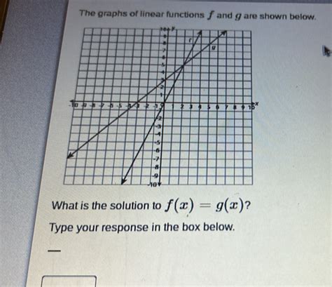 Solved The Graphs Of Linear Functions F And G Are Shown Below What Is