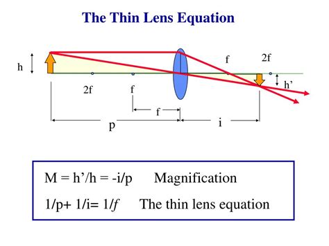 Ppt Chapter 35 Mirrors Lenses Powerpoint Presentation Free Download