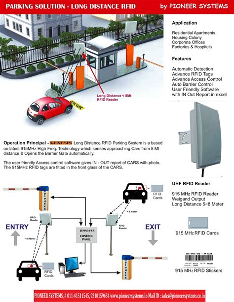 UHF RFID Based Boom Barrier Pioneer Systems Security Systems Suppliers