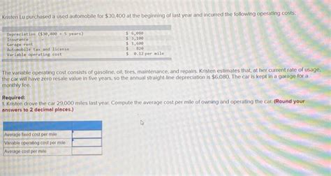 Solved Kristen Lu Purchased A Used Automobile For At Chegg