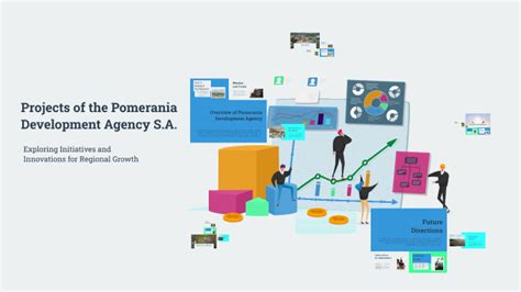 Projects Of The Pomorze Development Agency S A By Zuzanna Witek On Prezi